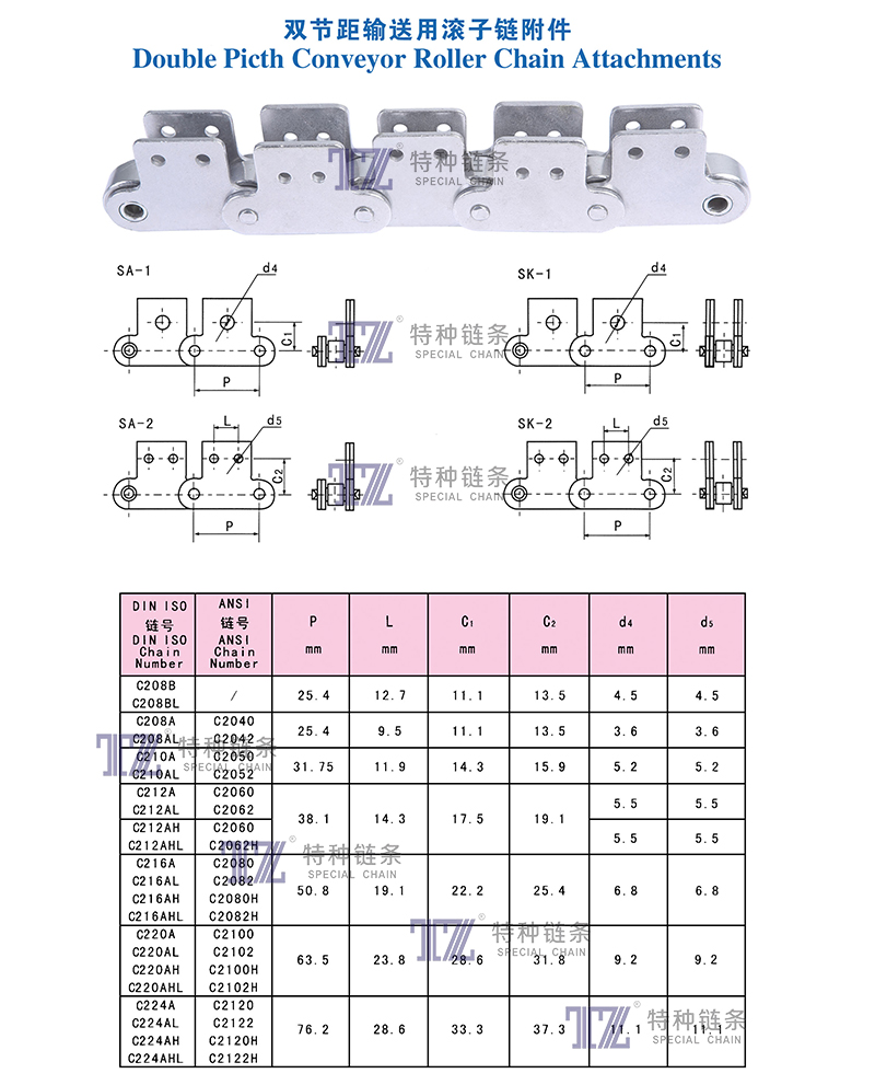 雙節(jié)距輸送用滾子鏈附件